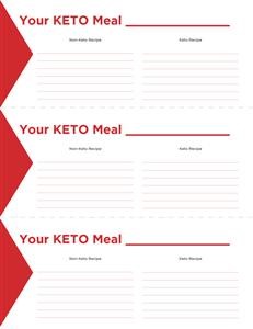 Meal Planning App Keto